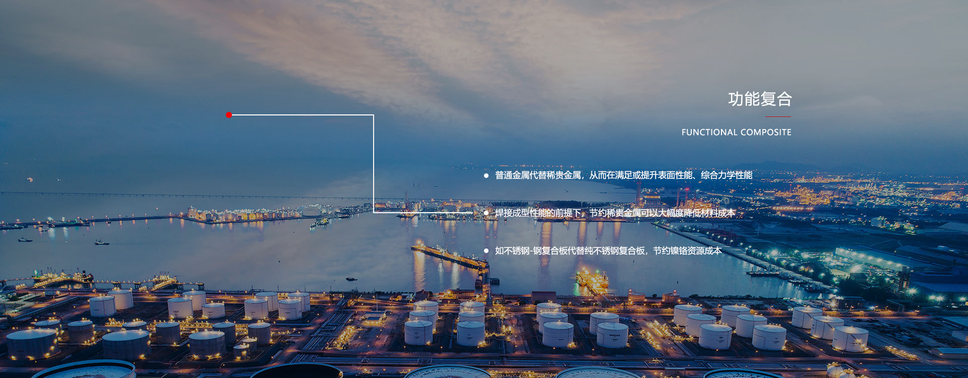 功能復合